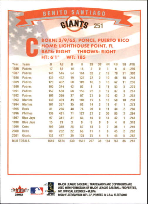 2002 Fleer Baseball "Gold Backs" Parallel Cards - Picture 209 of 398
