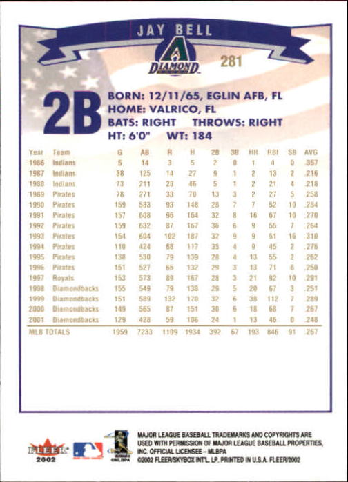 2002 Fleer Baseball "Gold Backs" Parallel Cards - Picture 237 of 398