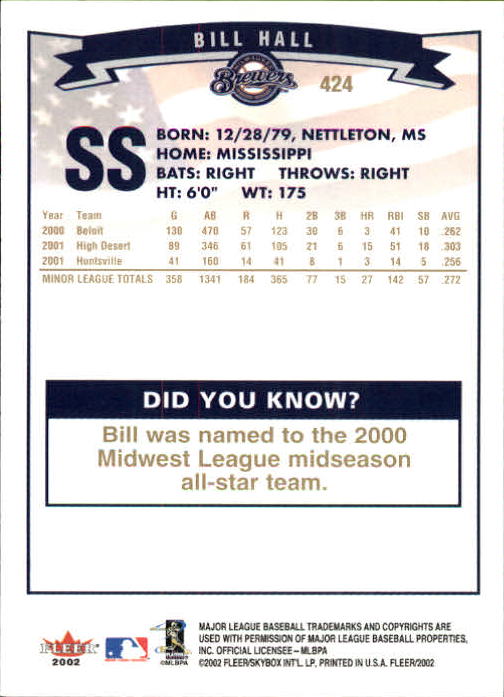 2002 Fleer Baseball "Gold Backs" Parallel Cards - Picture 333 of 398