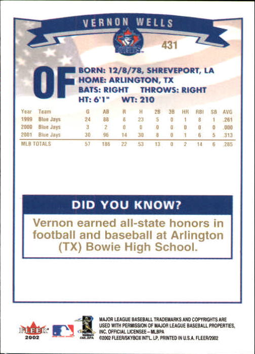2002 Fleer Baseball "Gold Backs" Parallel Cards - Picture 339 of 398