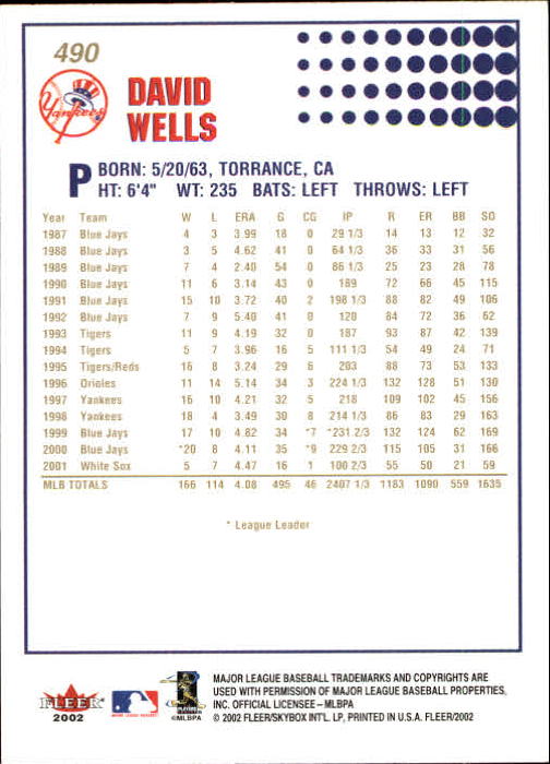 2002 Fleer Baseball "Gold Backs" Parallel Cards - Picture 362 of 398
