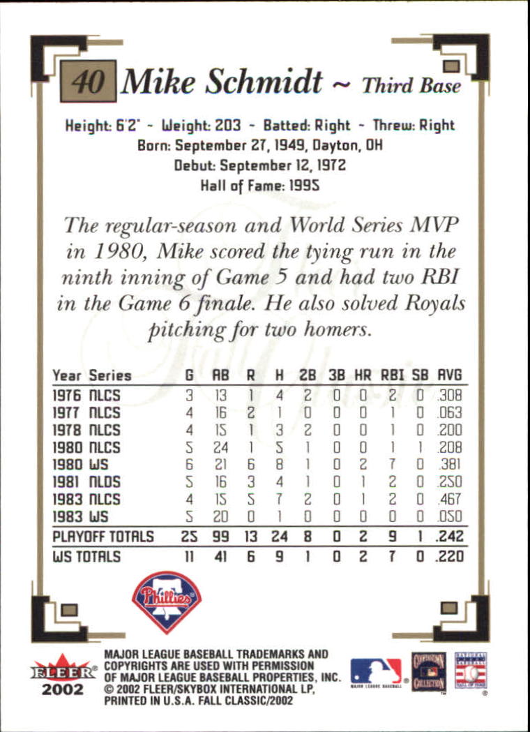 2002 Fleer Fall Classics #40 Mike Schmidt back image