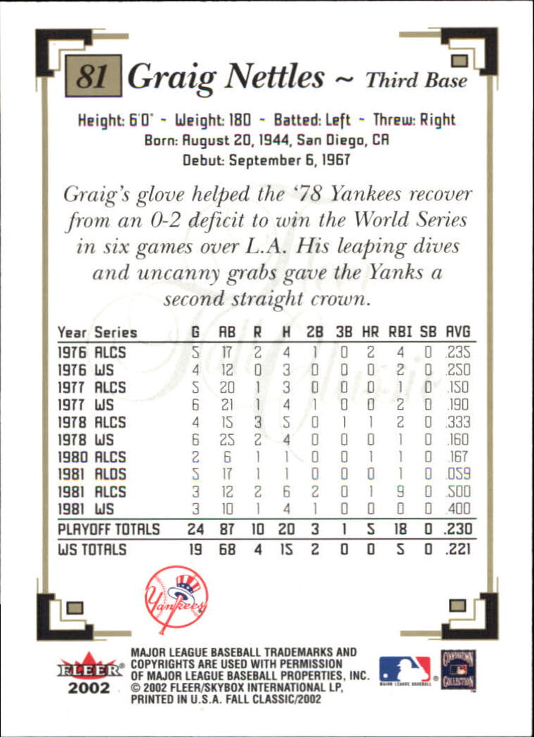 2002 Fleer Fall Classics #81A Graig Nettles Yankees back image