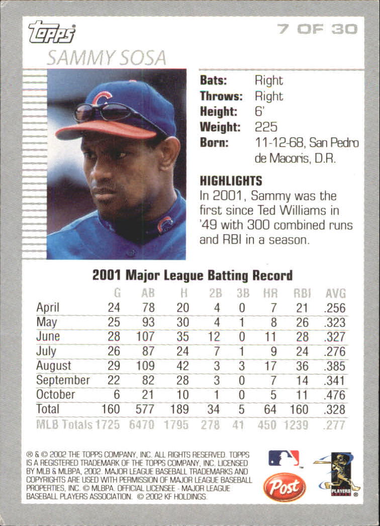 2002 Sports Illustrated for Kids Series 3 Sammy Sosa #122