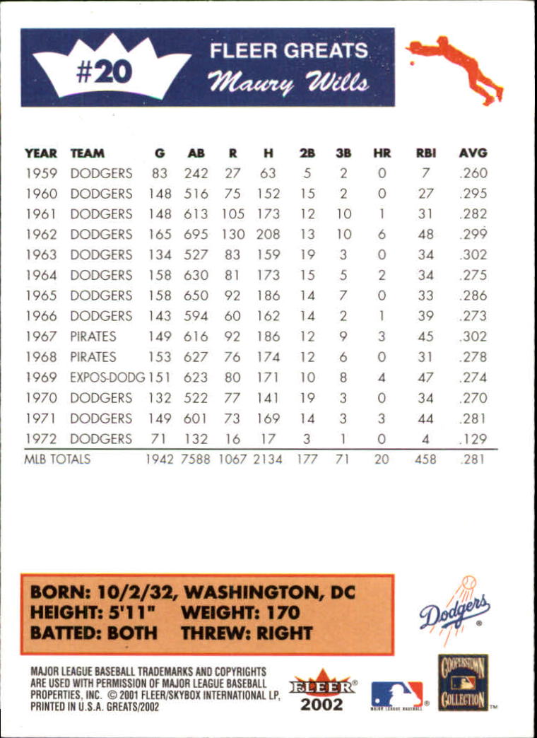 2002 Greats of the Game #20 Maury Wills back image