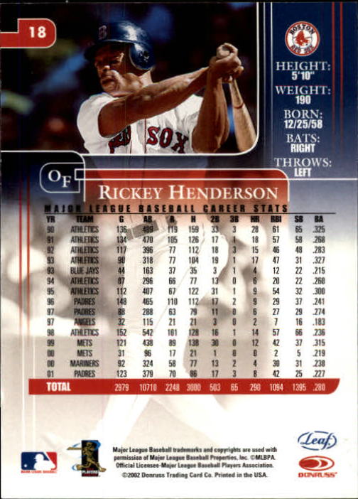 2002 Leaf Rookies & Stars View Masters Slideshow 13 Rickey Henderson  Jersey 9/25 - Sportsnut Cards