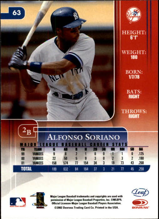 2002 Leaf Rookies and Stars #63 Alfonso Soriano back image