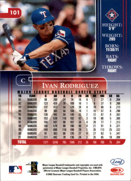 2002 Leaf Rookies and Stars #101 Ivan Rodriguez back image