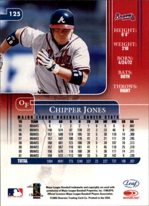 2002 Leaf Rookies and Stars #125 Chipper Jones back image