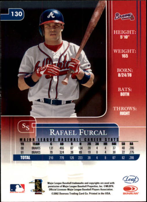2002 Leaf Rookies and Stars #130 Rafael Furcal back image