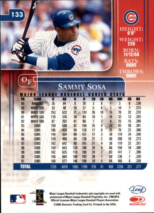 2002 Leaf Rookies and Stars #133 Sammy Sosa Cubs back image
