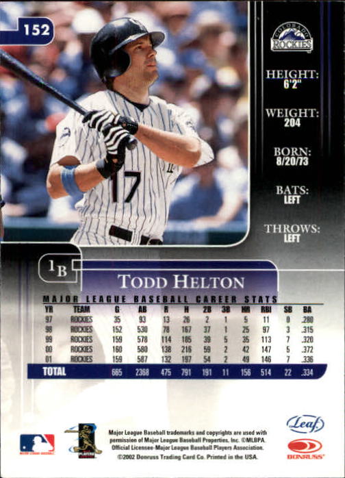 Todd Helton Card 2001 Leaf Rookies and Stars Dress for Success #DFS8 –