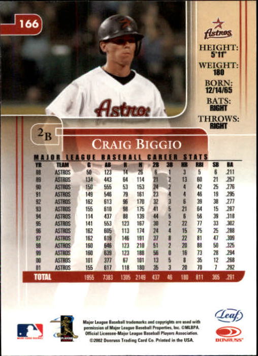 Craig Biggio cards (1990-2023) Astros - You Choose - Bild 195 von 312