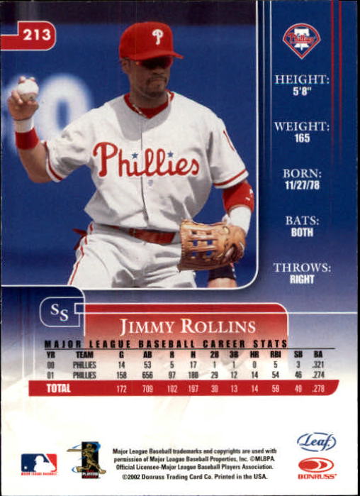 B3169- 2002 Leaf Rookies and Stars BB 1-398 +Inserts -You Pick- 15+ FREE US SHIP - Picture 263 of 339