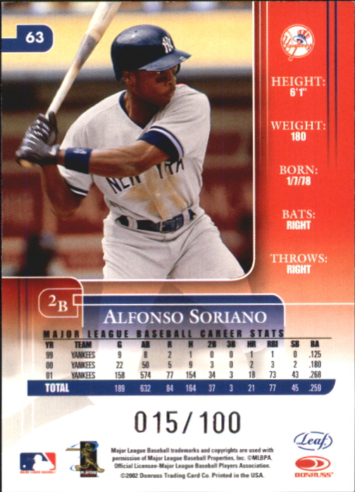 2002 Leaf Rookies and Stars Longevity #63 Alfonso Soriano back image