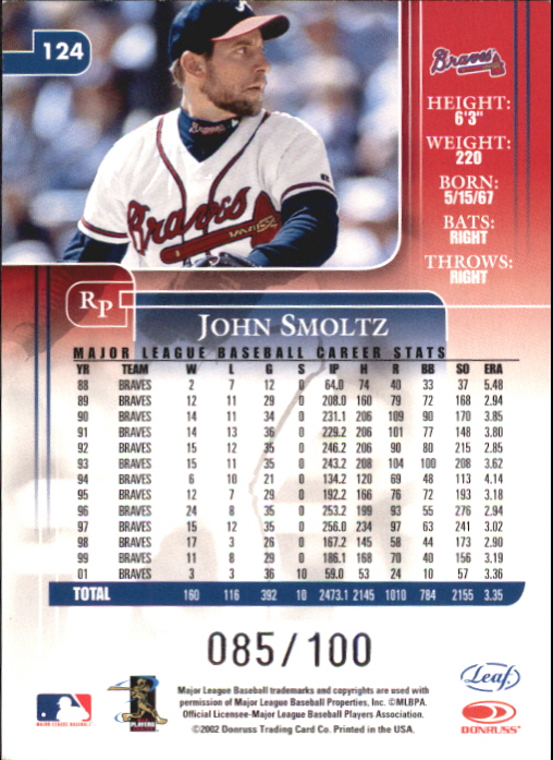 2002 Leaf Rookies and Stars Longevity #124 John Smoltz Braves back image
