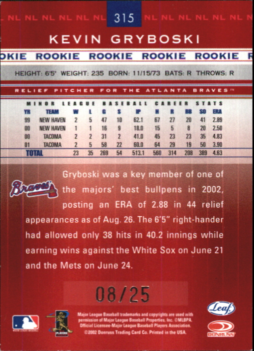 2002 Leaf Rookies and Stars Longevity #315 Kevin Gryboski RS back image
