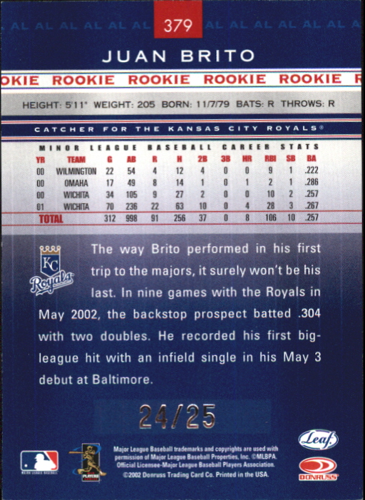 2002 Leaf Rookies and Stars Longevity #379 Juan Brito RS back image