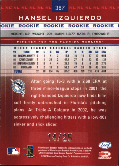 2002 Leaf Rookies and Stars Longevity #387 Hansel Izquierdo RS back image