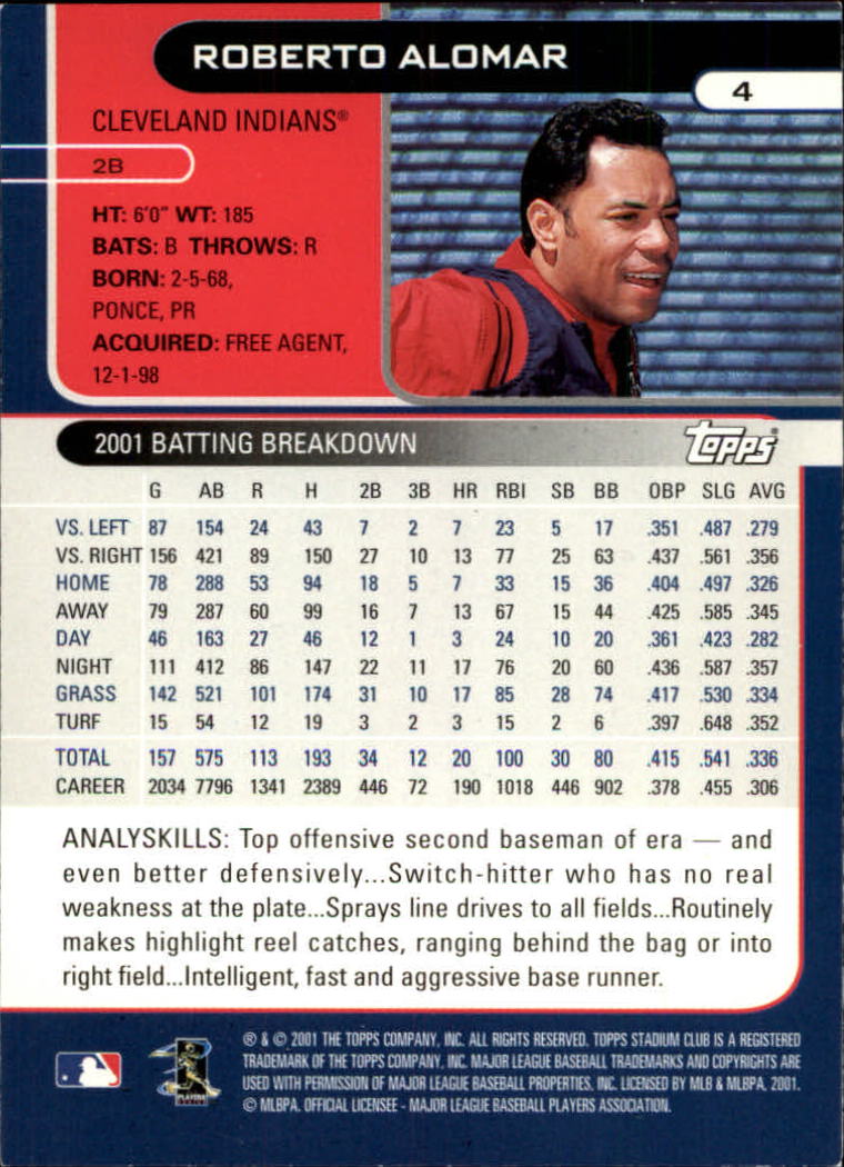 2002 Stadium Club #4 Roberto Alomar
