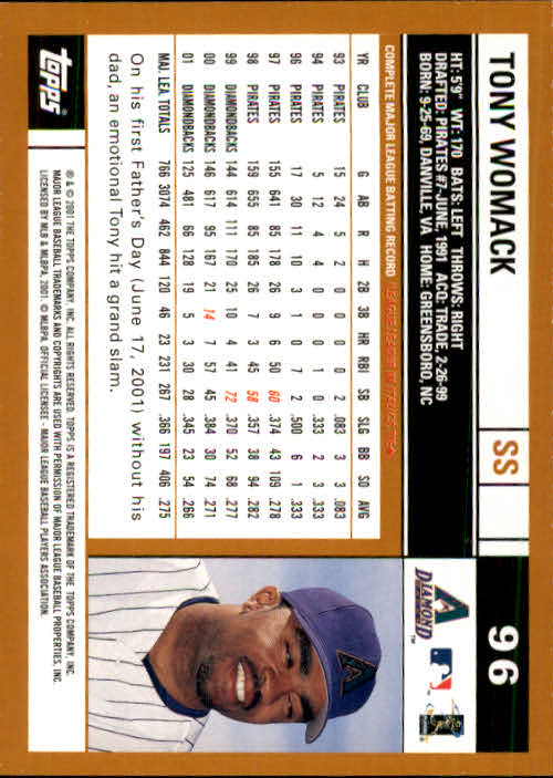 2002 Topps #96 Tony Womack back image