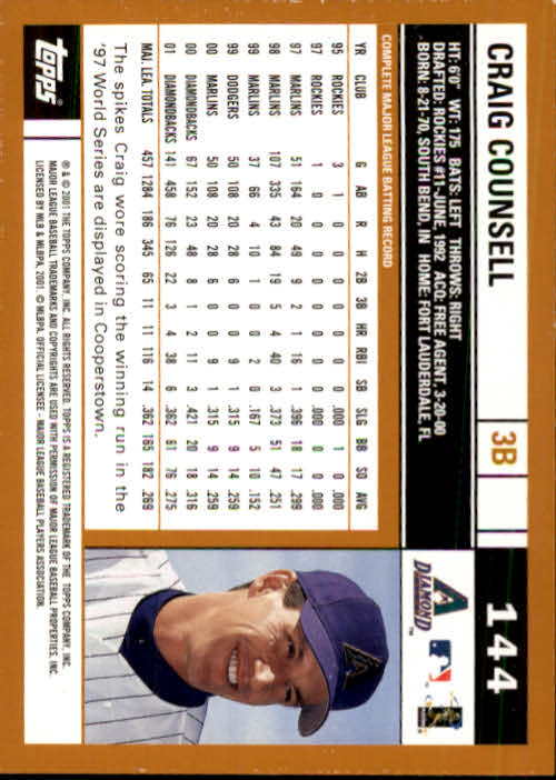 2002 Topps #144 Craig Counsell back image