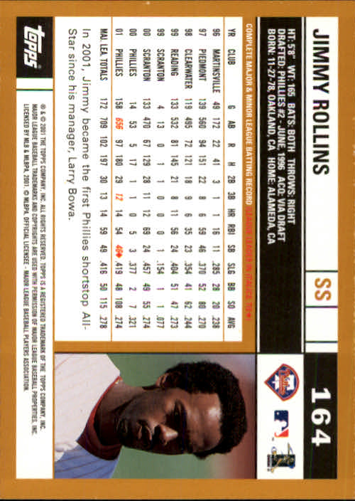2002 Topps #164 Jimmy Rollins back image