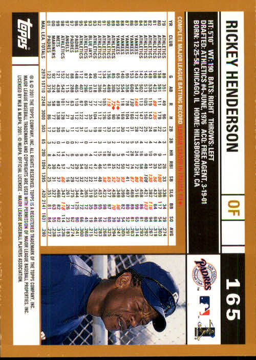 2002 Topps #165 Rickey Henderson back image