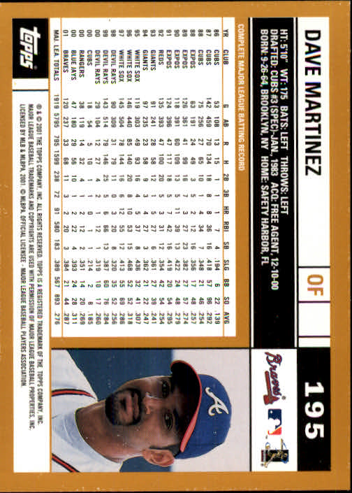 2002 Topps #195 Dave Martinez back image