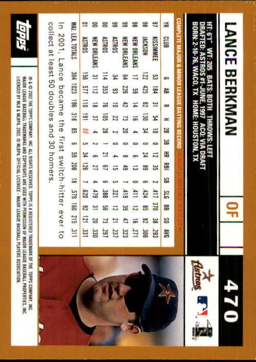 2002 Topps #470 Lance Berkman back image
