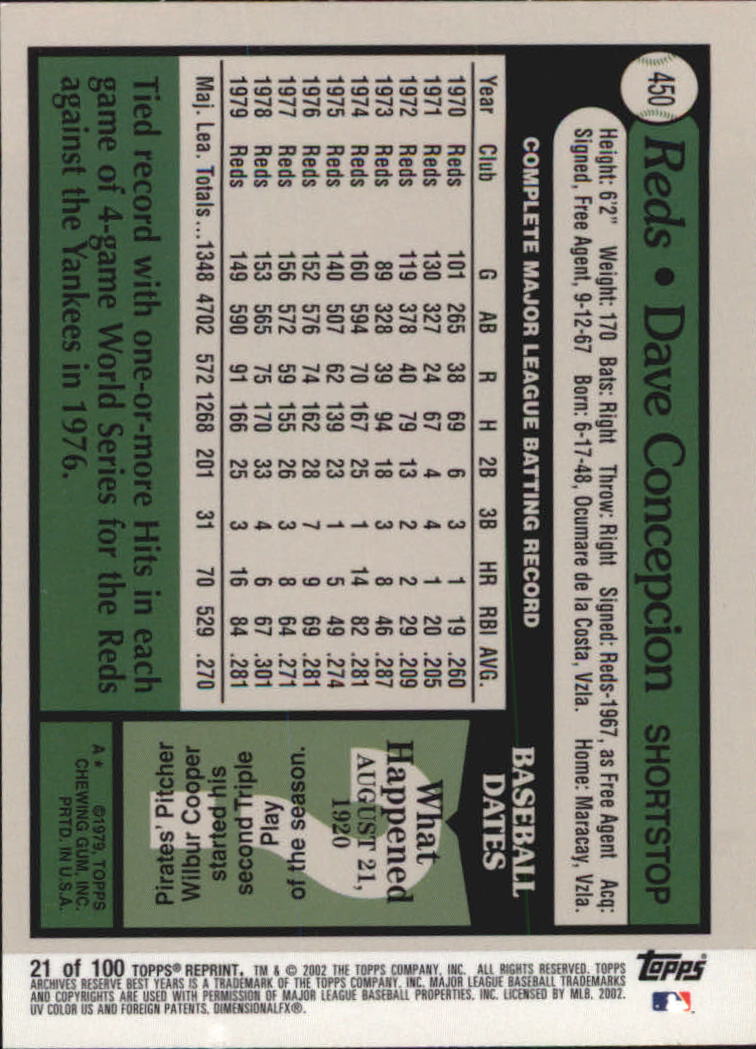 2002 Topps Archives Reserve #21 Dave Concepcion 79 back image
