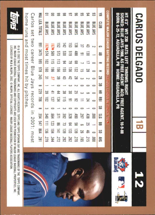 Sports Card Back