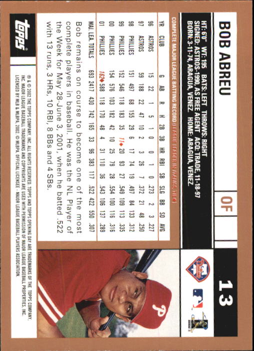 A7543- 2002 Topps Opening Tag Baseball Karten 1-165 -du Pick- 15 + Free US - Bild 27 von 330