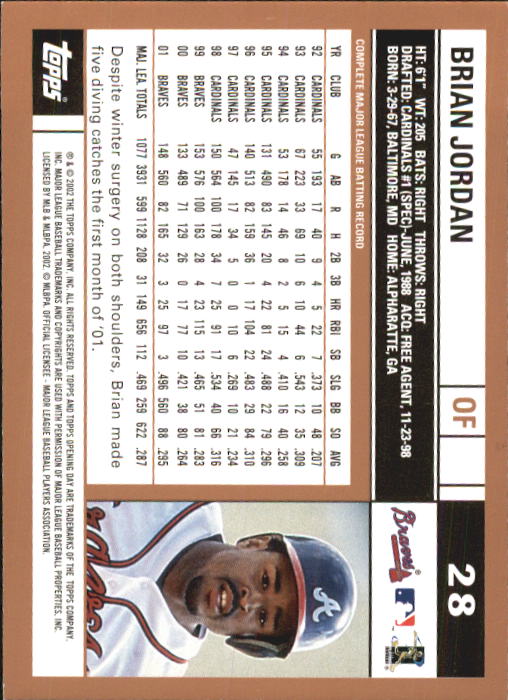 A7543- 2002 Topps Opening Tag Baseball Karten 1-165 -du Pick- 15 + Free US - Bild 57 von 330