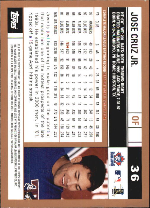 A7543- 2002 Topps Opening Tag Baseball Karten 1-165 -du Pick- 15 + Free US - Bild 73 von 330