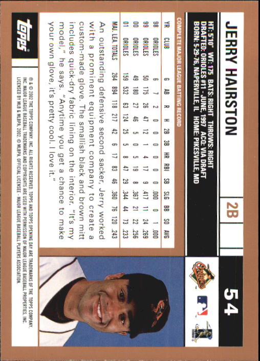2002 Topps Opening Day #54 Jerry Hairston back image