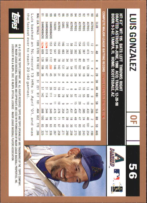 2002 Topps Opening Day #56 Luis Gonzalez back image