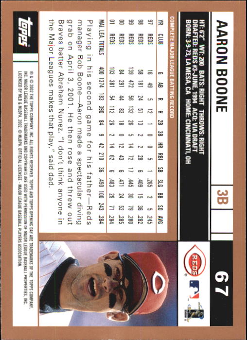 2002 Topps Opening Day #67 Aaron Boone back image