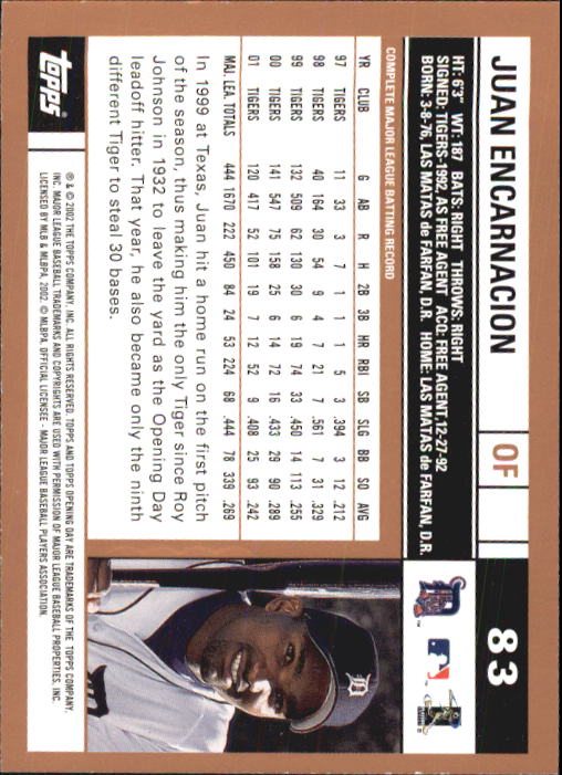 A7543- 2002 Topps Opening Tag Baseball Karten 1-165 -du Pick- 15 + Free US - Bild 166 von 330