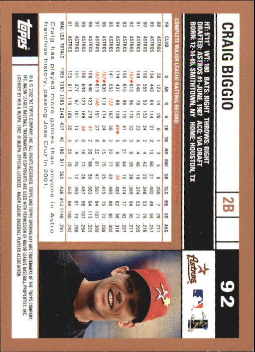 A7543- 2002 Topps Opening Tag Baseball Karten 1-165 -du Pick- 15 + Free US - Bild 184 von 330