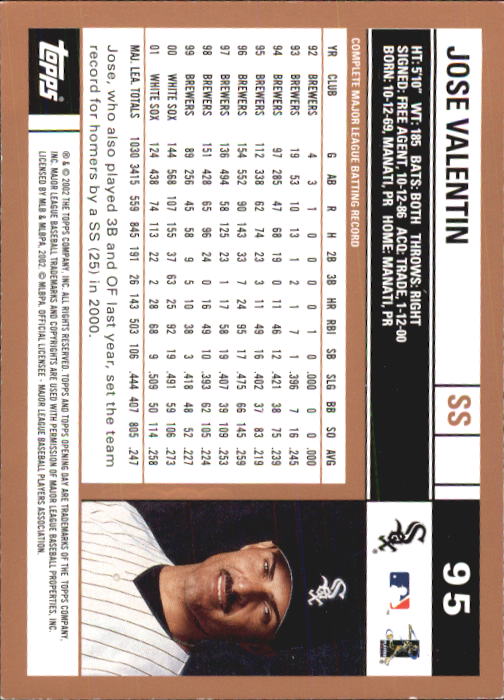 A7543- 2002 Topps Opening Tag Baseball Karten 1-165 -du Pick- 15 + Free US - Bild 190 von 330