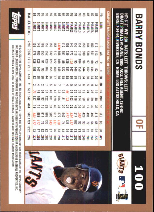 1995 Topps #100 Barry Bonds NM-MT San Francisco Giants Baseball