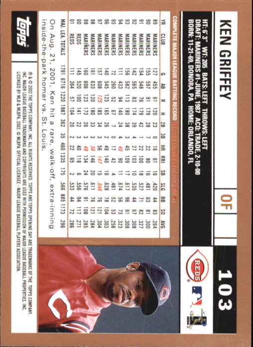 A7543- 2002 Topps Opening Tag Baseball Karten 1-165 -du Pick- 15 + Free US - Bild 206 von 330