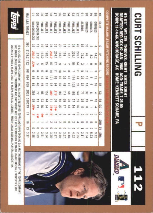 2002 Topps Opening Day #112 Curt Schilling back image