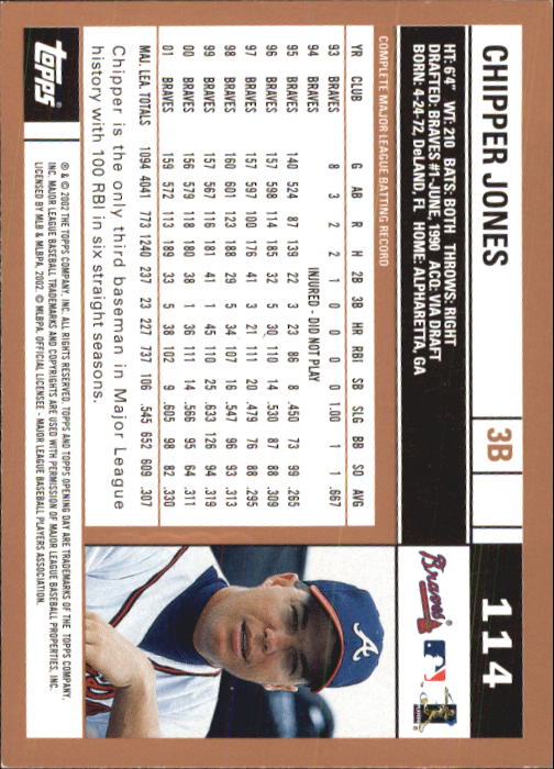 A7543- 2002 Topps Opening Tag Baseball Karten 1-165 -du Pick- 15 + Free US - Bild 228 von 330