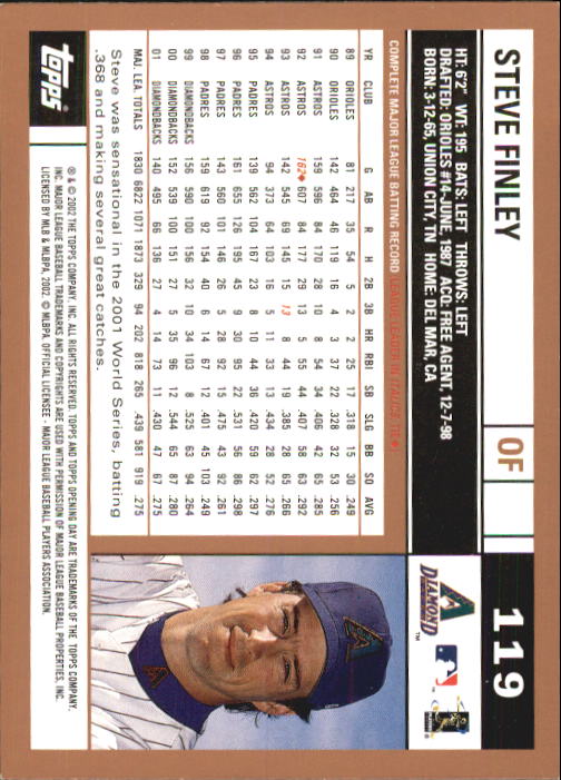 A7543- 2002 Topps Opening Tag Baseball Karten 1-165 -du Pick- 15 + Free US - Bild 238 von 330