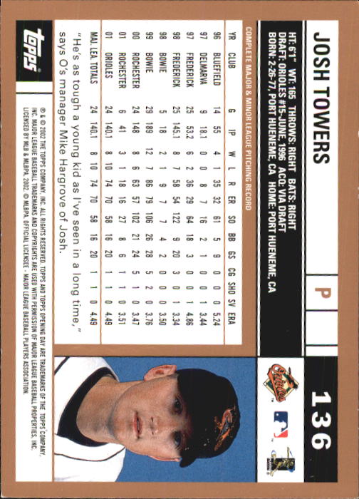 A7543- 2002 Topps Opening Tag Baseball Karten 1-165 -du Pick- 15 + Free US - Bild 272 von 330