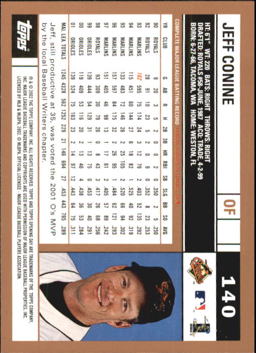 A7543- 2002 Topps Opening Tag Baseball Karten 1-165 -du Pick- 15 + Free US - Bild 280 von 330
