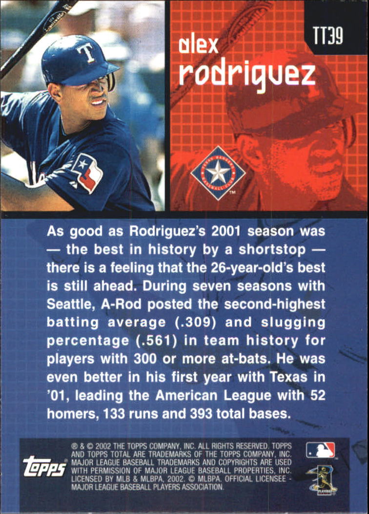 2002 Topps Total Topps #TT39 Alex Rodriguez back image