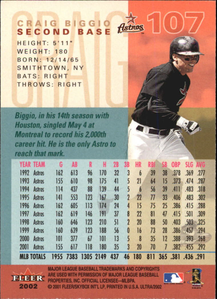 Craig Biggio cards (1990-2023) Astros - You Choose - Bild 203 von 312